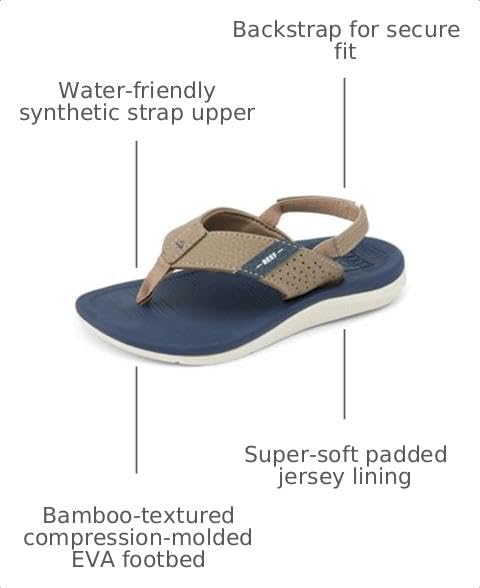 Reef ToddlerLittle Boys' Santa Ana Flip Flop, Super Soft and Supportive Footbed, Water Friendly, Backstrap, NavyKhaki, 9