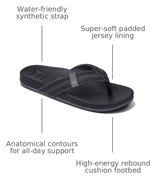 REEF Cushion Phantom Boys Sandal initial