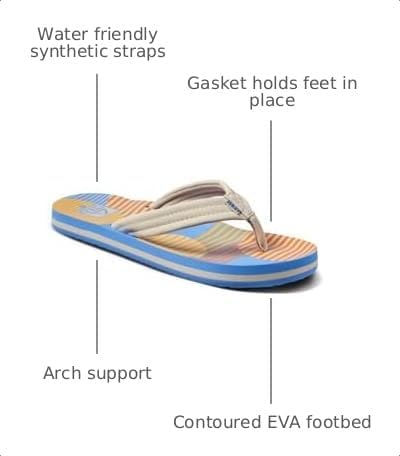 REEF Boys Kids Ahi Beach Flip Flop, Soft Cushion Footbed, Water Friendly Vintage Circle Stripe