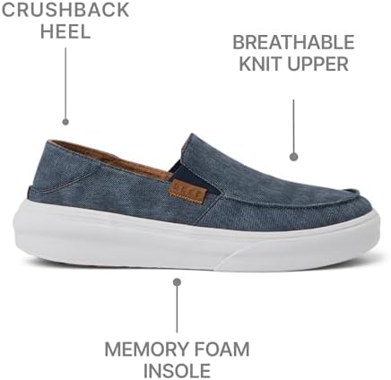 REEF Men's Shoes, Swellsole Pacific Navy