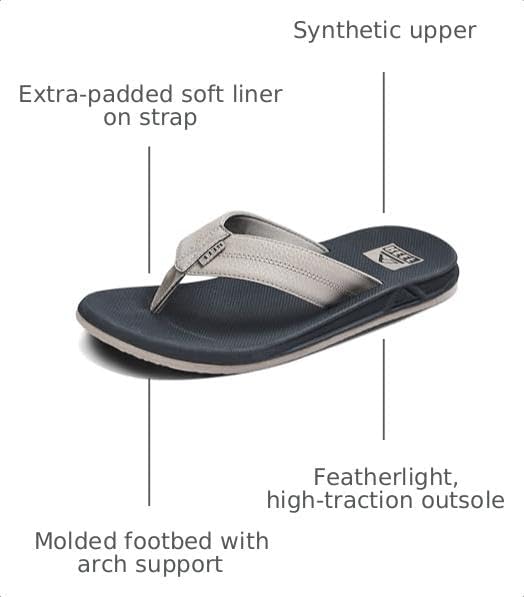 Reef Men’s Element TQT Flip Flop TaupeGrey