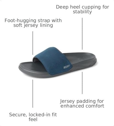 REEF Men's Sandals, Tailslide GreyNavy