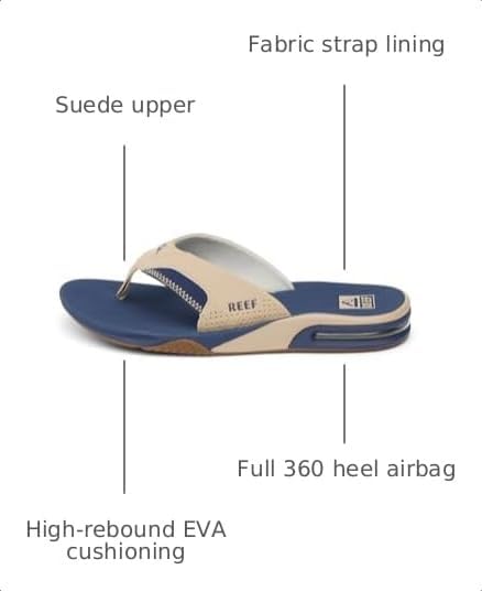 REEF Mens Sandals, Fanning Tan-navy-tan