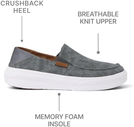 REEF Men's Shoes, Swellsole Pacific Smoke Grey