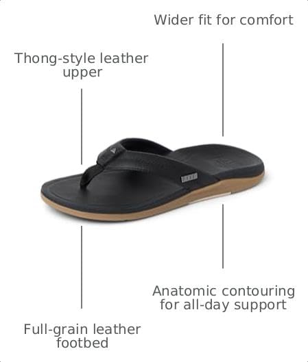 REEF Men's Sandals, Leather Offshore Black