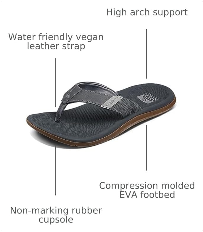 REEF Santa Ana Mens Sandal Grey