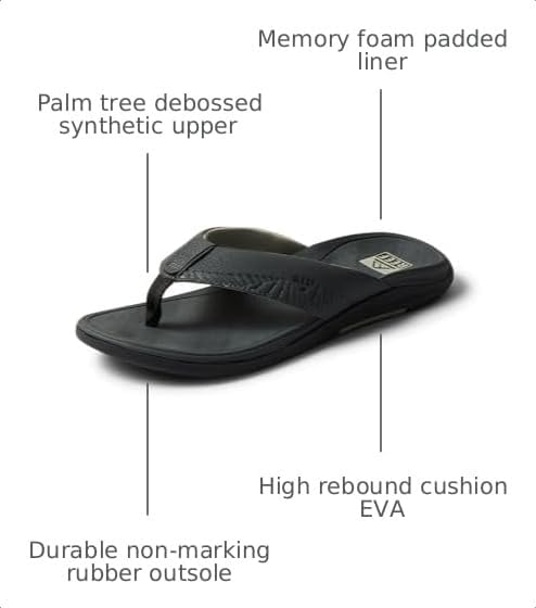 REEF Men's Sandals, Offshore Grey-black-tan