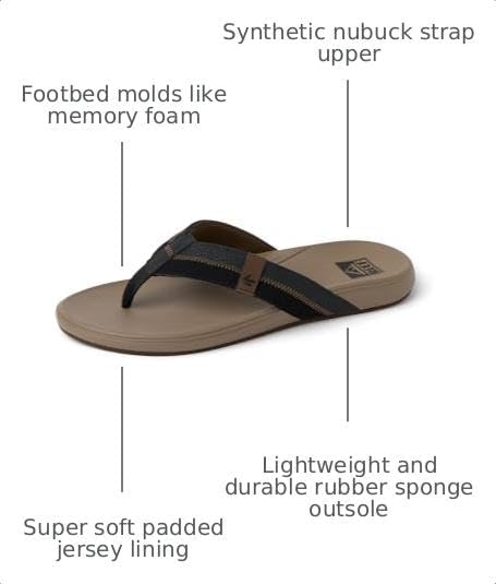 REEF Men’s Sandals, Cushion Phantom 2.0 Tan-black-tan