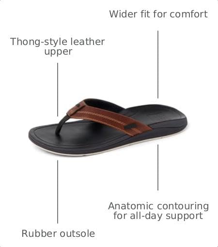 REEF Men's Sandals, Leather Offshore Copper-dark Brown