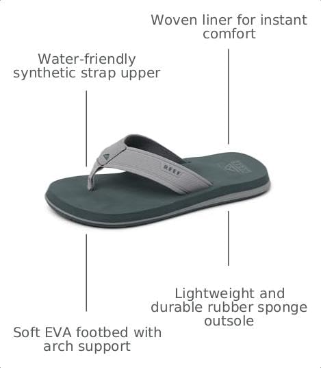 REEF Layback Men's Flip Flop Sandal, Arch Support, Water Friendly Grey