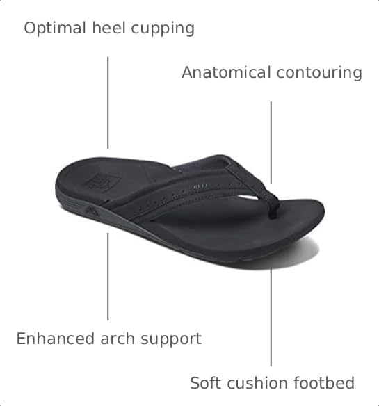 REEF Men's Sandals Ortho-Spring, Arch Support Flip Flops For Men Black