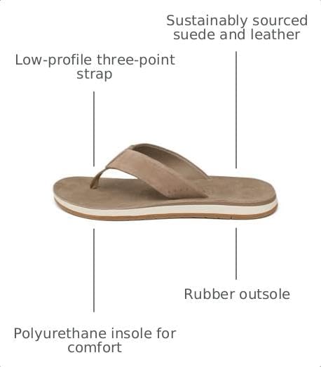 REEF Men's Ojai Classic Brown Suede