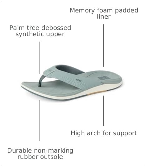 REEF Men's Sandals, Offshore Kelp and Sand