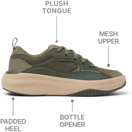 REEF Men’s Shoes, Fanning initial