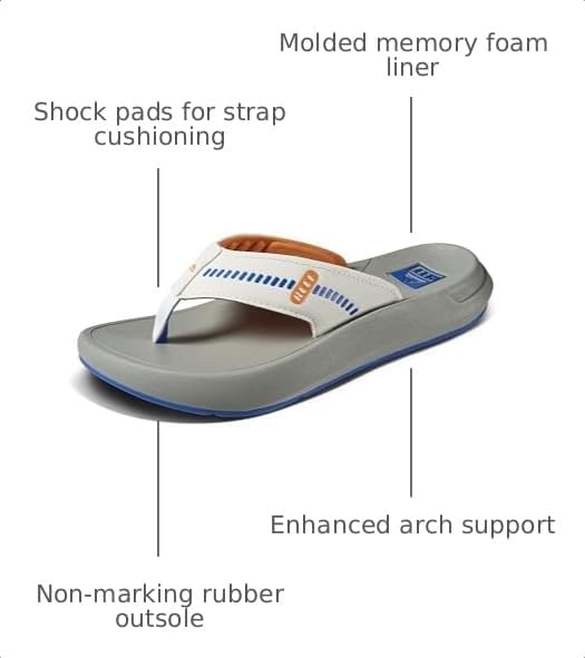 REEF Mens Sandals, Cruiser BlueWhiteOrange