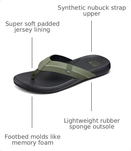 REEF Men’s Sandals, Cushion Phantom 2.0 OliveGum