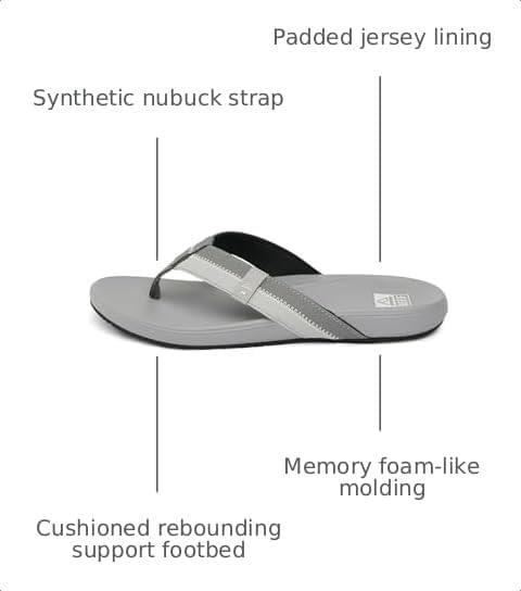 REEF Men’s Sandals, Cushion Phantom 2.0 Grey-grey