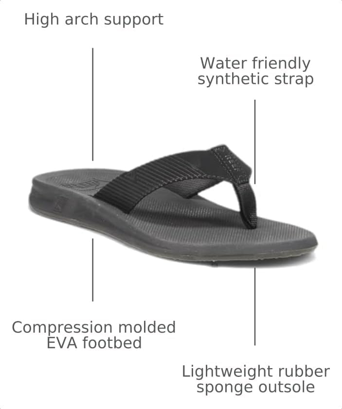 REEF Phantom 2 Mens Sandal Bk2-black-black