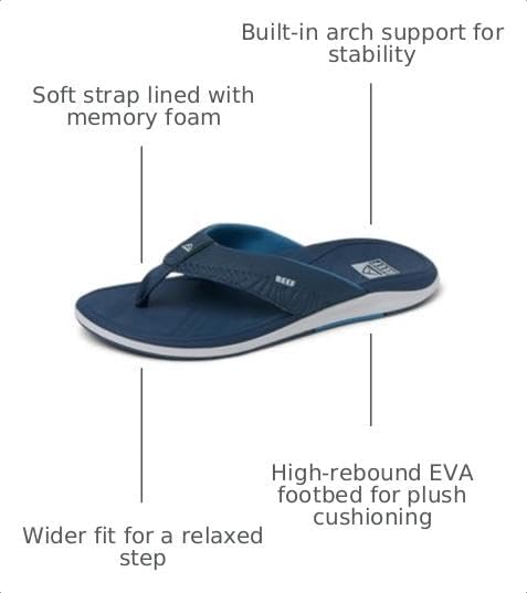 REEF Men's Sandals, Offshore Navy-grey