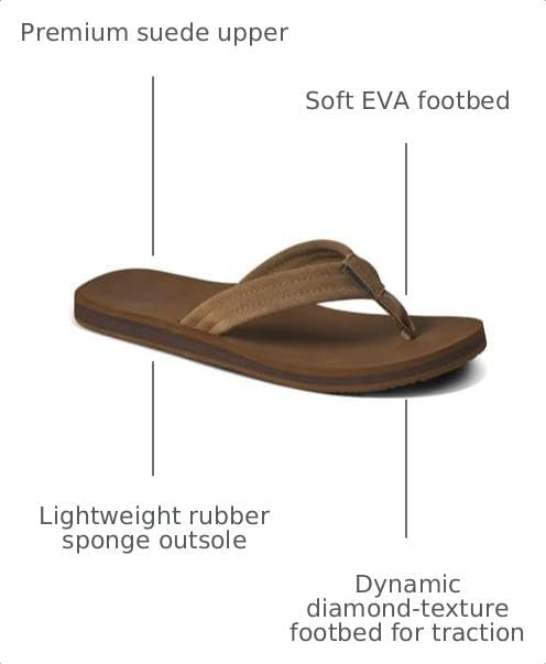 REEF Men's, The Groundswell Sandal Tan