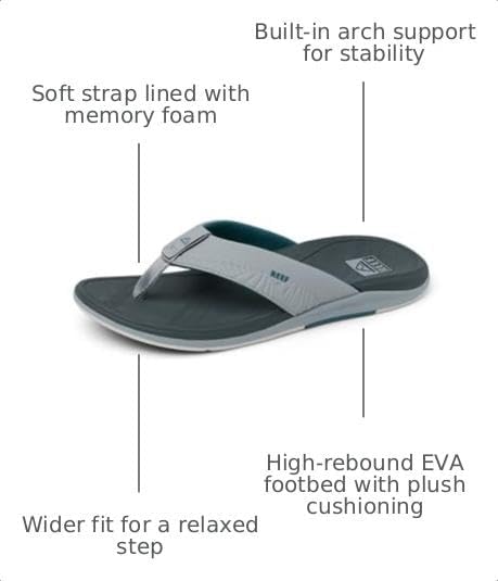 REEF Men's Sandals, Offshore Light Grey-grey