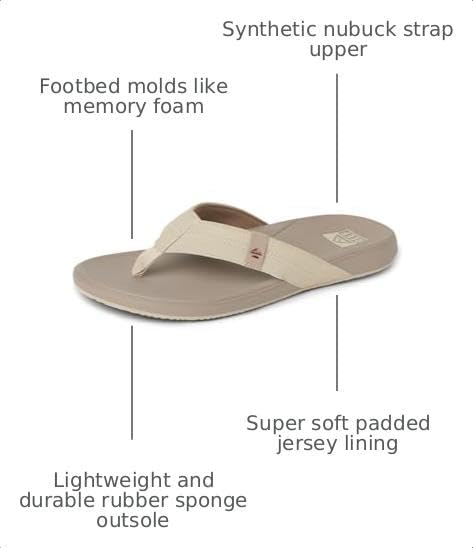 REEF Men’s Sandals, Cushion Phantom 2.0 Tan-tan-maroon