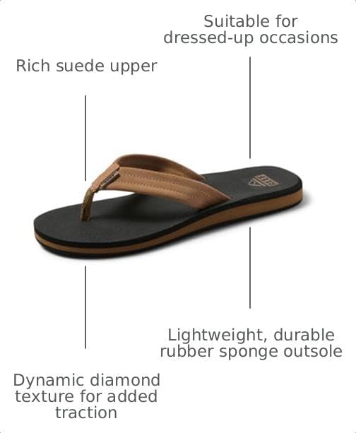 REEF Men's, The Groundswell Sandal BlackTan
