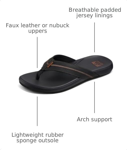 REEF Men’s Sandals, Cshn Phantom 2.0 LE BlackCoffee