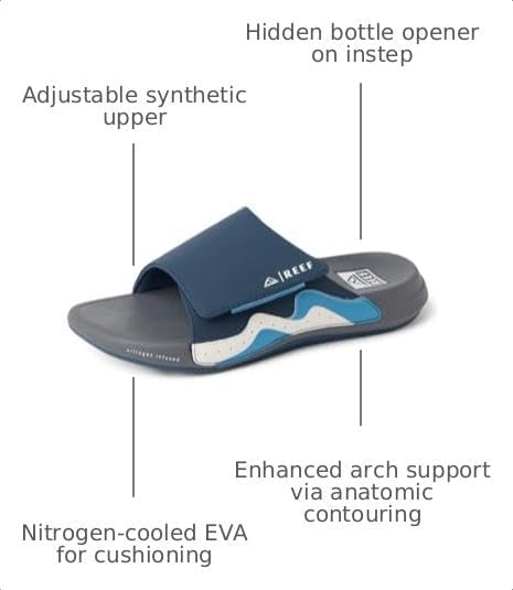 REEF Men's Cruiser Slide Sandal Navy-grey-white