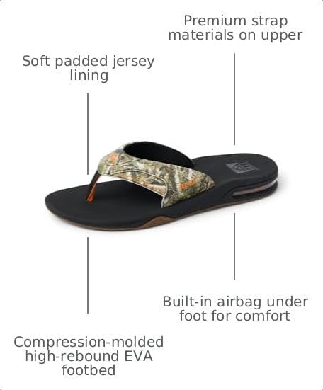REEF Mens Sandals, Fanning Tree Camo