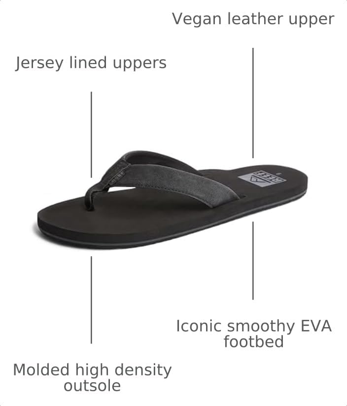 Reef Men's Twinpin Sandals BlackBlack