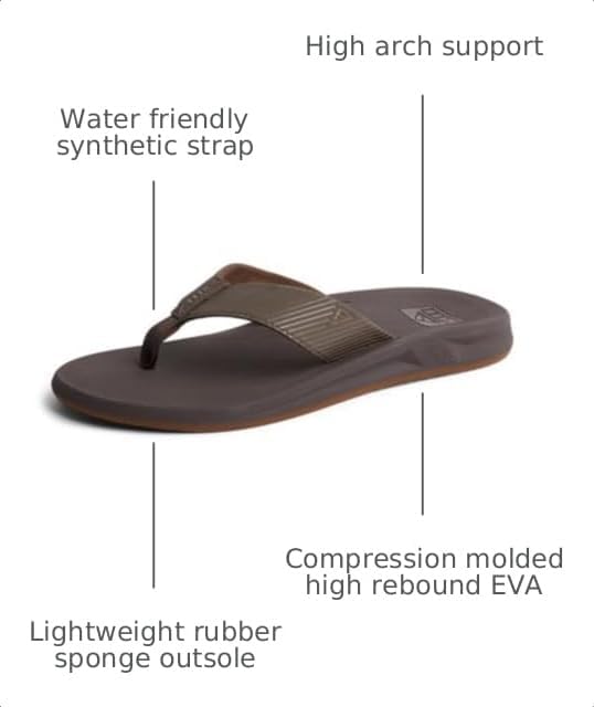 REEF Phantom 2 Mens Sandal Dark Brown