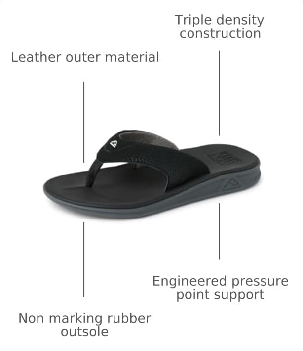Reef Rover Mens Flip Flop, Supportive & Ultra Soft Footbed, Durable Non Marking Outsole Black