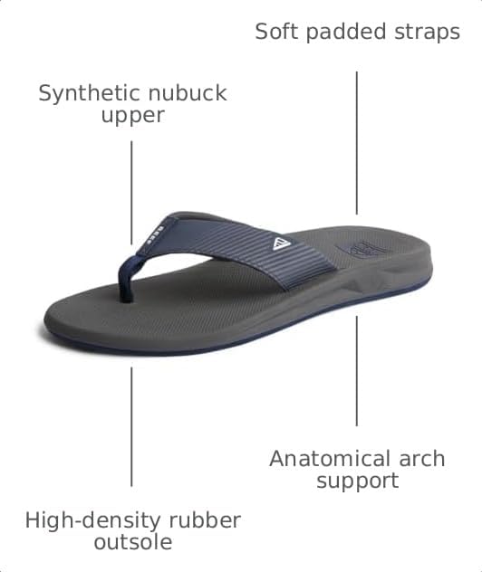 REEF Phantom 2 Mens Sandal GreyNavy