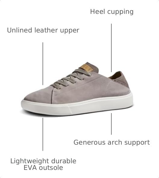 Reef Mens Swellsole Terramar Le Grey