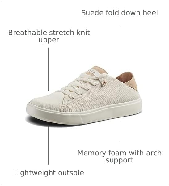 REEF Terramar Vintage White