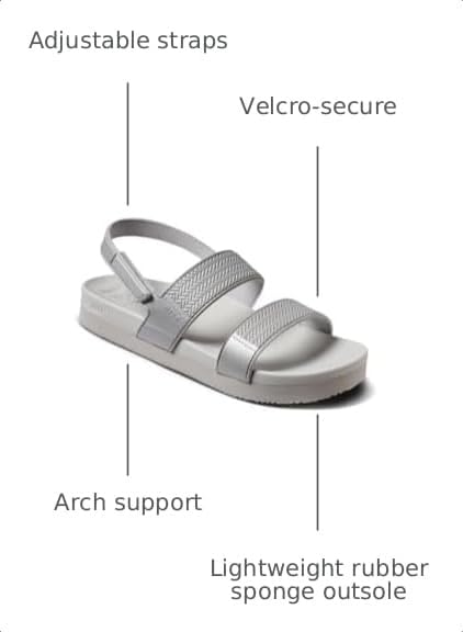 REEF Girls Kids Water Vista Platform Sandal, Water Friendly, Adjustable Strap Silver