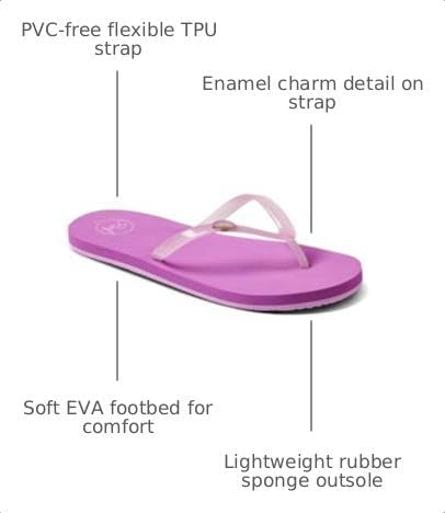 Reef Kids Kids Charming (Little KidBig Kid) Taffy