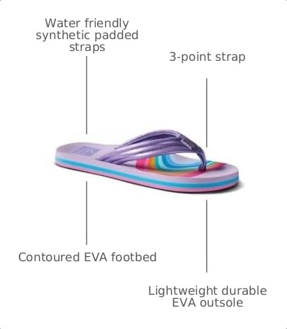 REEF Girls Kids Ahi Beach Flip Flop, Soft Cushion Footbed, Water Friendly initial