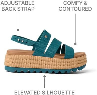 REEF Womens Sandals, Water Vista Higher 2 Blue