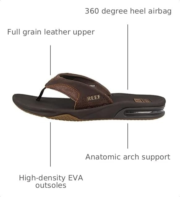 REEF Mens Sandals, Fanning Brown