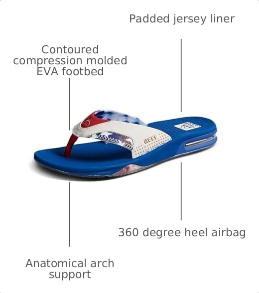 REEF Mens Sandals, Fanning Red White and Blue