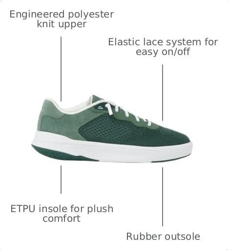 REEF Mens Shoes, Shoreline Del Mar Green